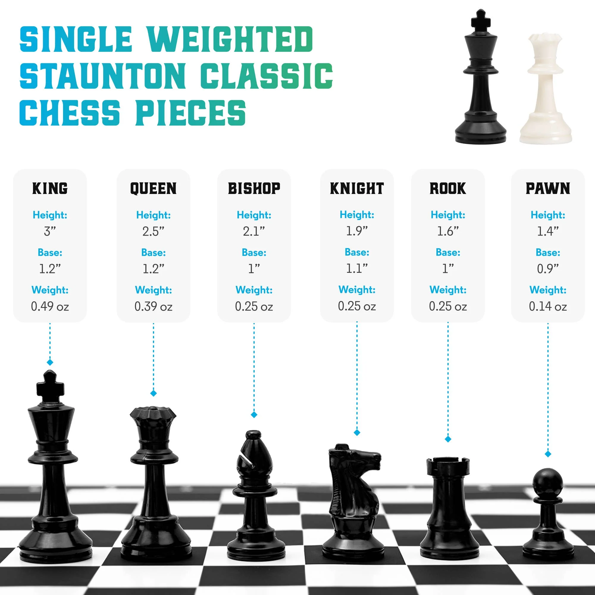 Best Chess Set Ever, 1x Travel Chess Set, Black Board - Image 2