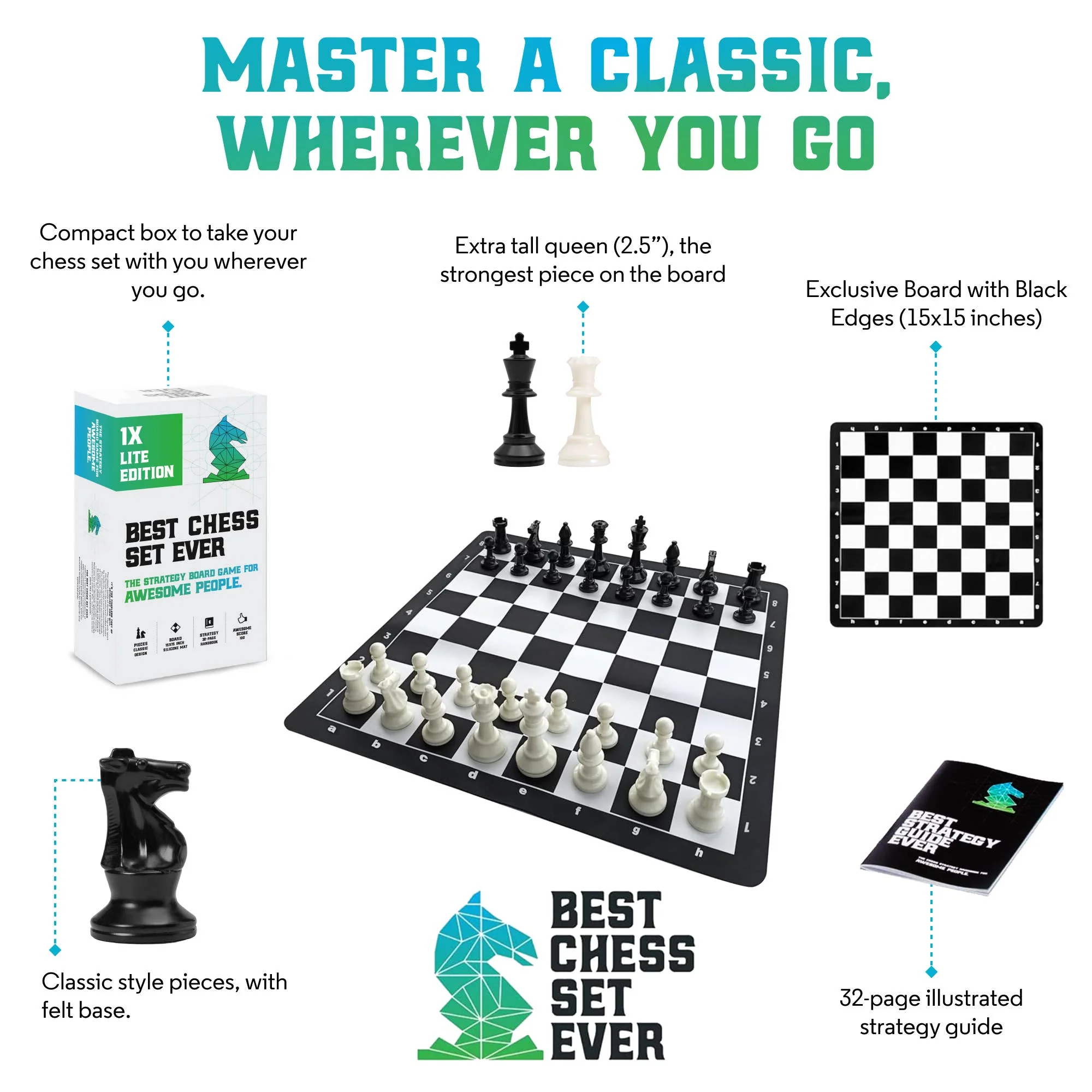 Best Chess Set Ever, 1x Travel Chess Set, Black Board - Image 3
