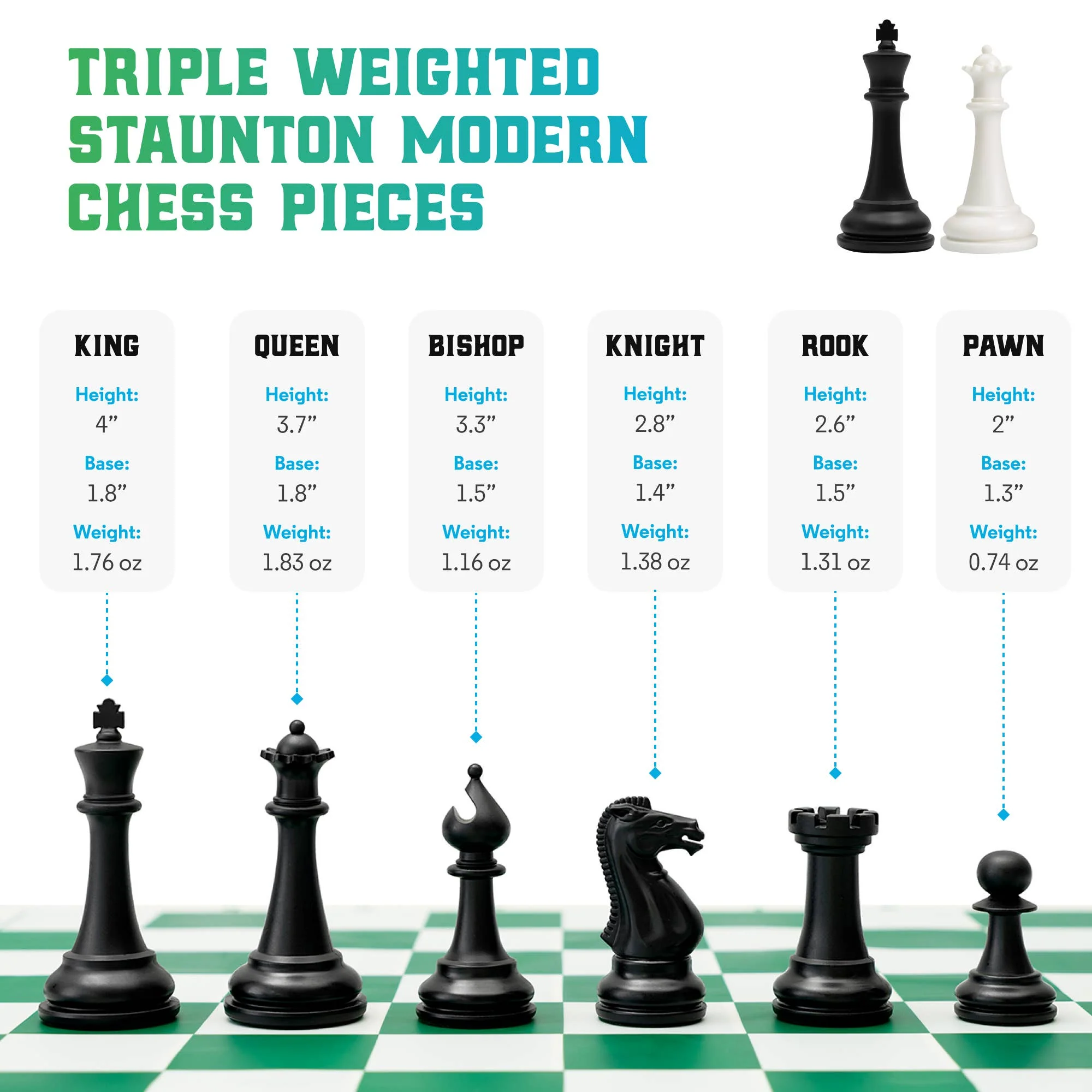 Best Chess Set Ever, 3x Tournament Set, Double-Sided Board - Image 2