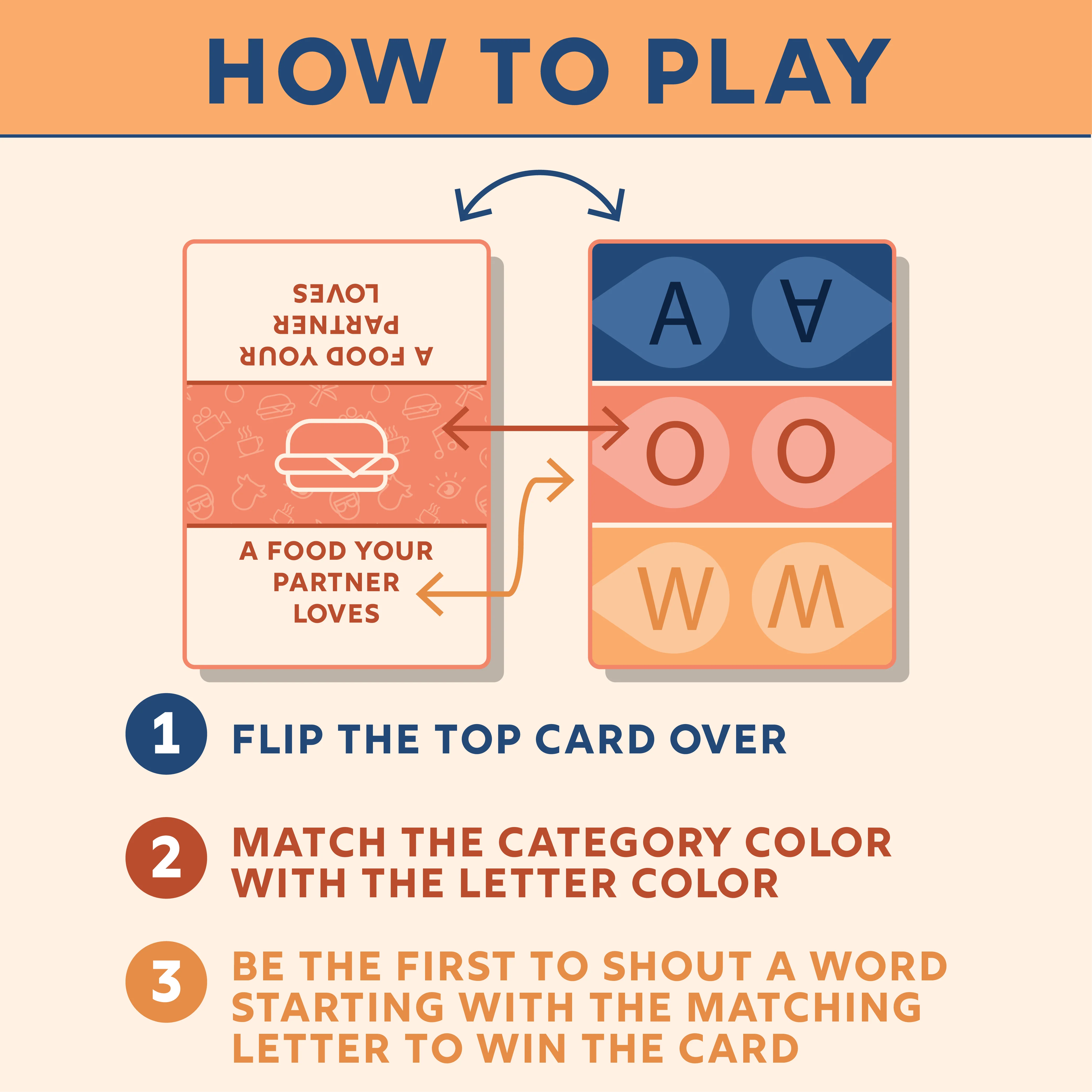 Couples Conversation Starter Date Night Card Game - Fliccups - Image 2