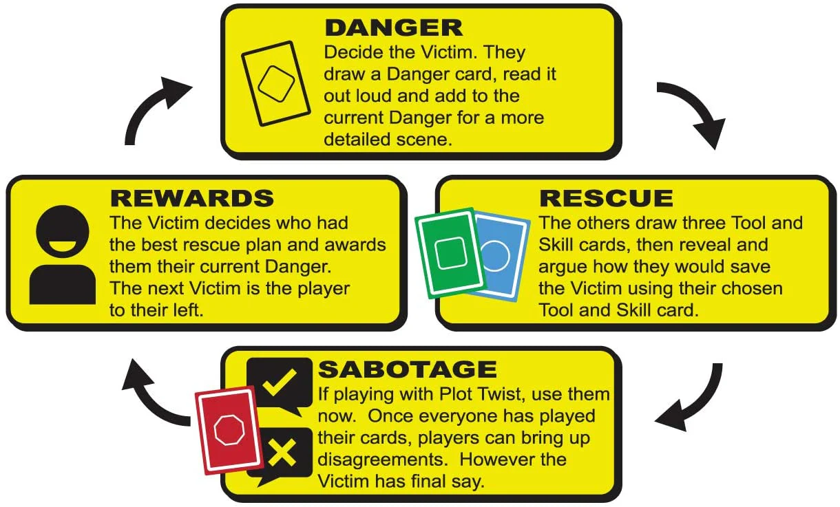 Danger: The Game - Image 2