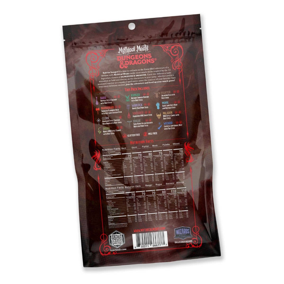 Dungeons & Dragons® Adventurer's Rations Class Pack - Image 3