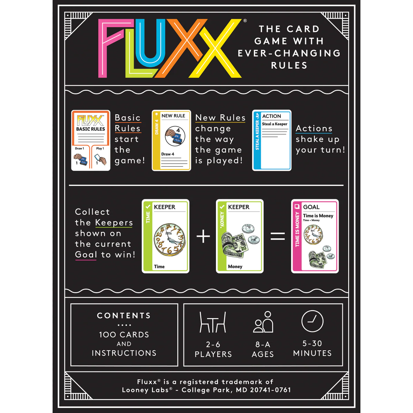 Fluxx 5.0 - Image 3