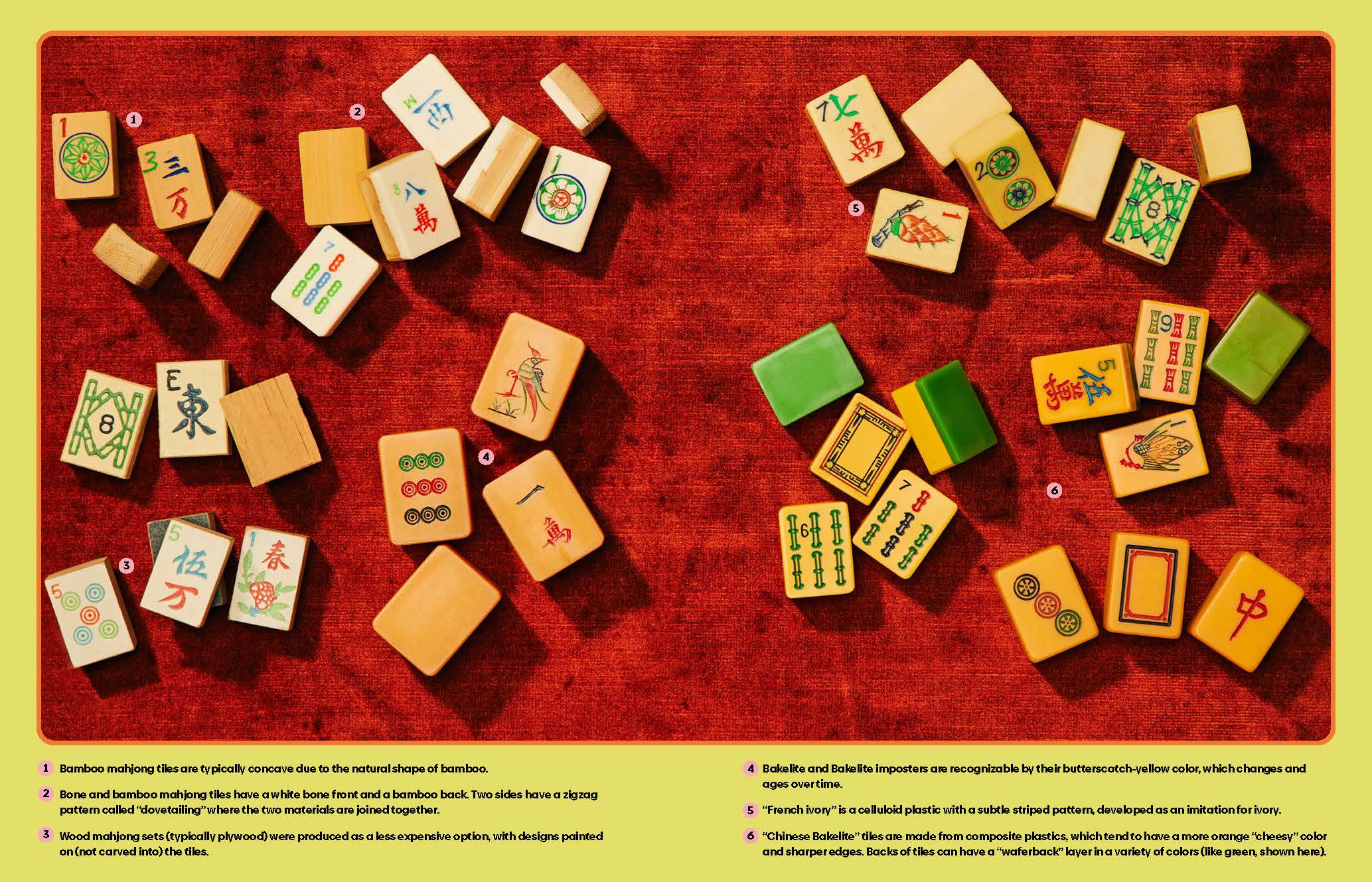 Mahjong Guide - Image 2