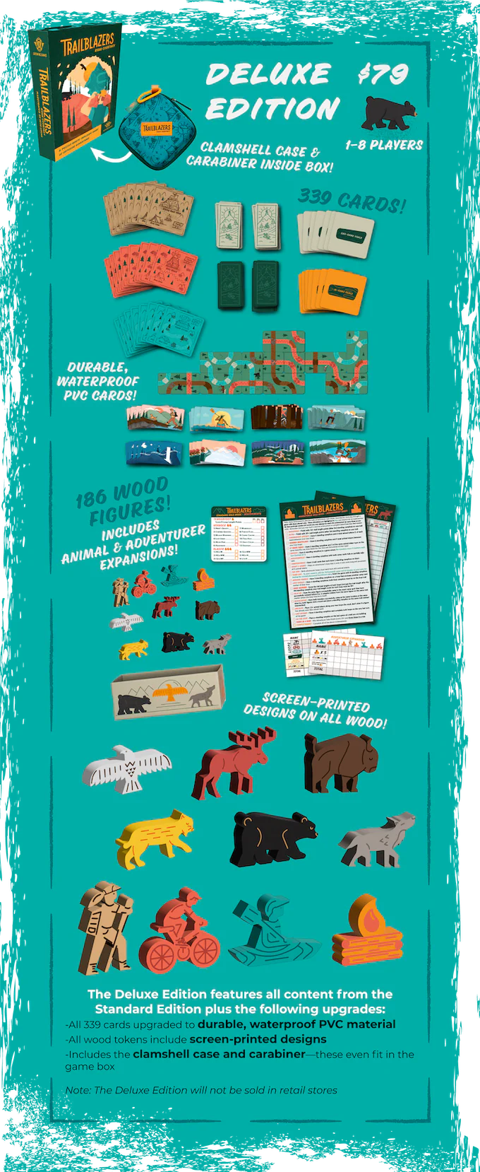 Trailblazers (Kickstarter) - Image 4